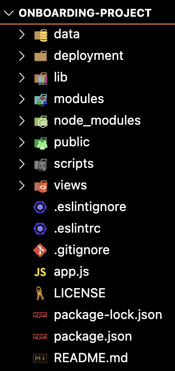 screenshot of the Apostrophe boilerplate directory structure