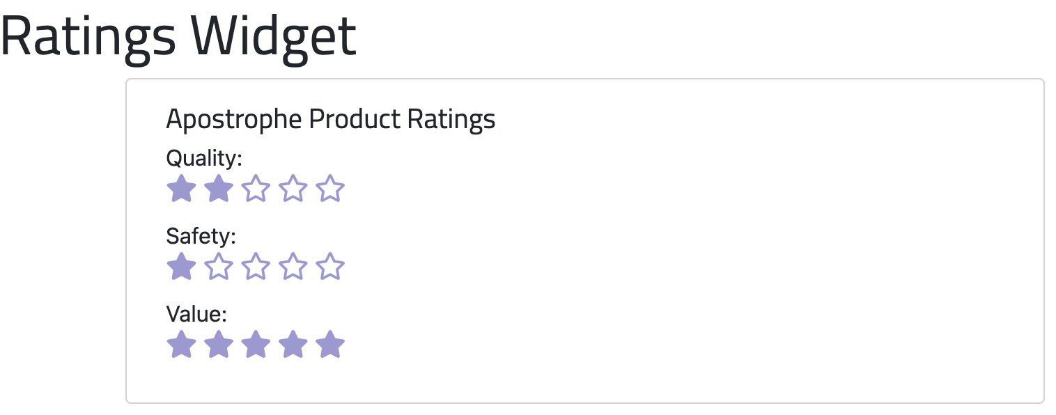 Screenshot of the rating widget